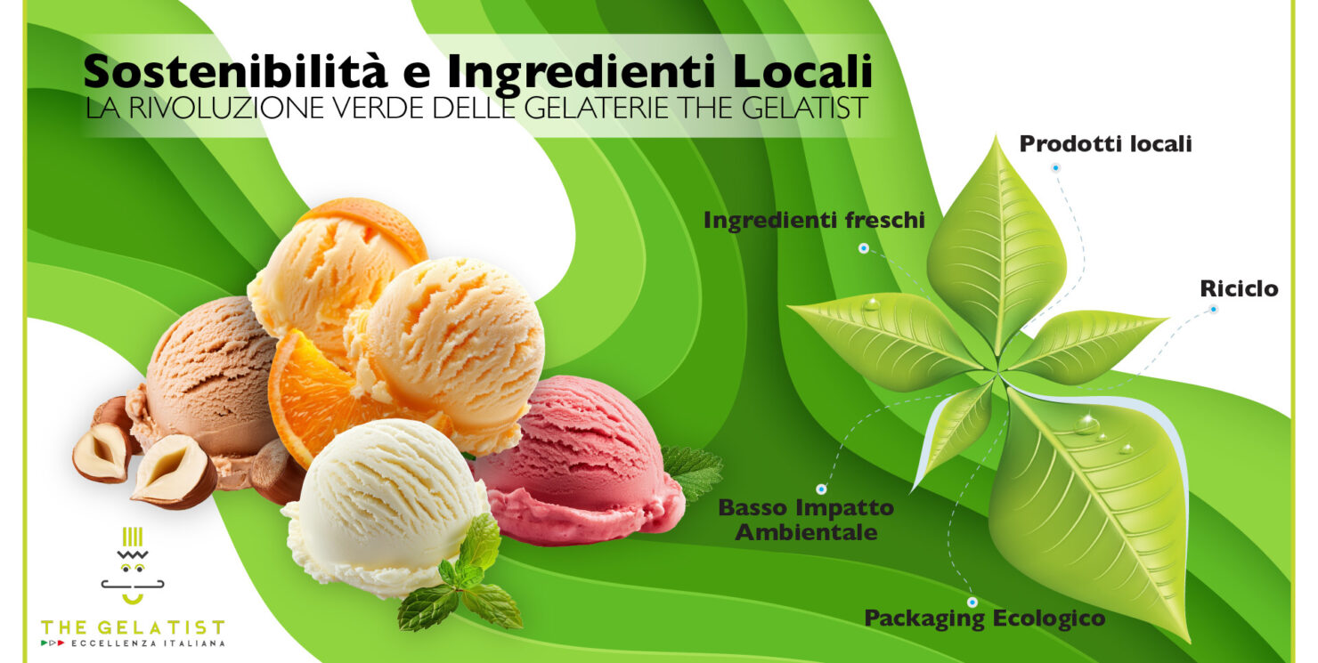 Sostenibilità e Ingredienti Locali: La Rivoluzione Verde delle Gelaterie The Gelatist