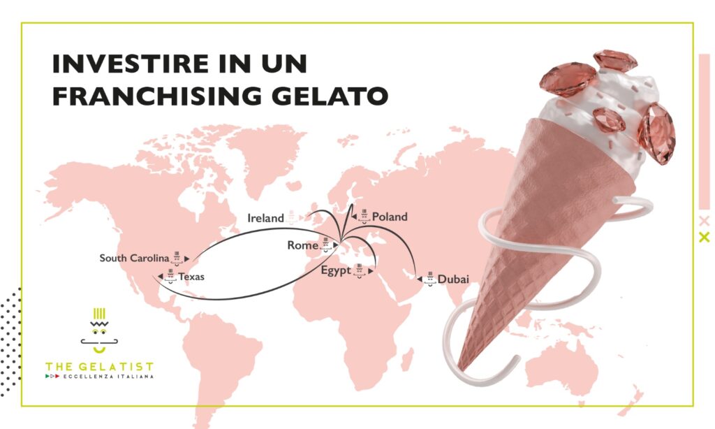 Investire in un Franchising Gelato: Una Scelta Vincente