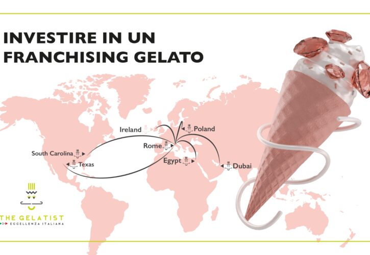 Investire in un Franchising Gelato: Una Scelta Vincente